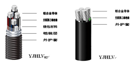 湖南PROUMB站官网进入電線電纜有限公司,低煙無鹵電線電纜,PROBURN中文免费版下载係列,控製電纜,電線電纜企業哪裏好 湖南PROUMB站官网进入電線電纜有限公司,低煙無鹵電線電纜,PROBURN中文免费版下载係列,控製電纜,電線電纜企業哪裏好